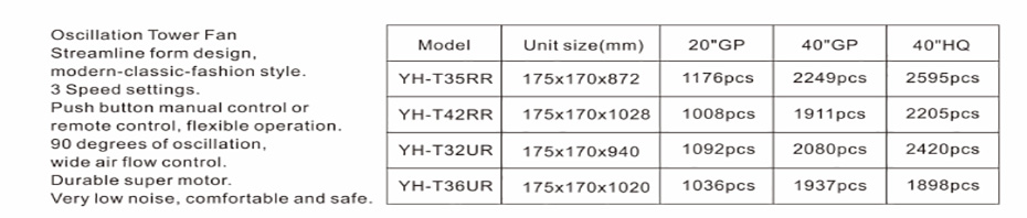 落地扇(YH-T系列)参数